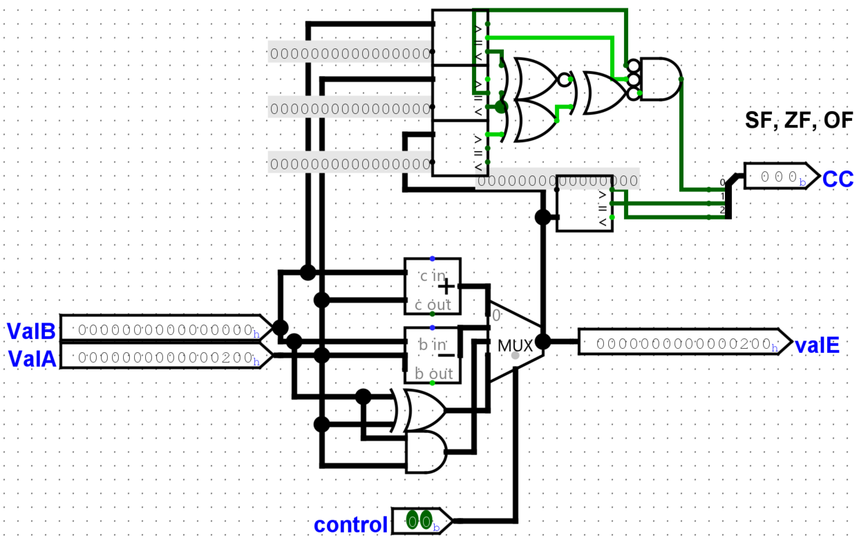 Logisim ALU circuit